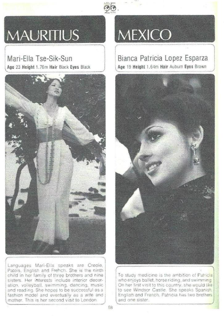 Patricia lopez 1997